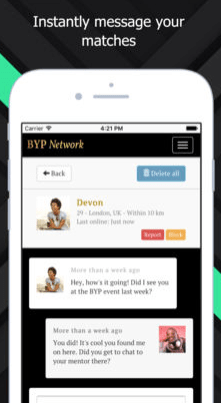 BYP Network 