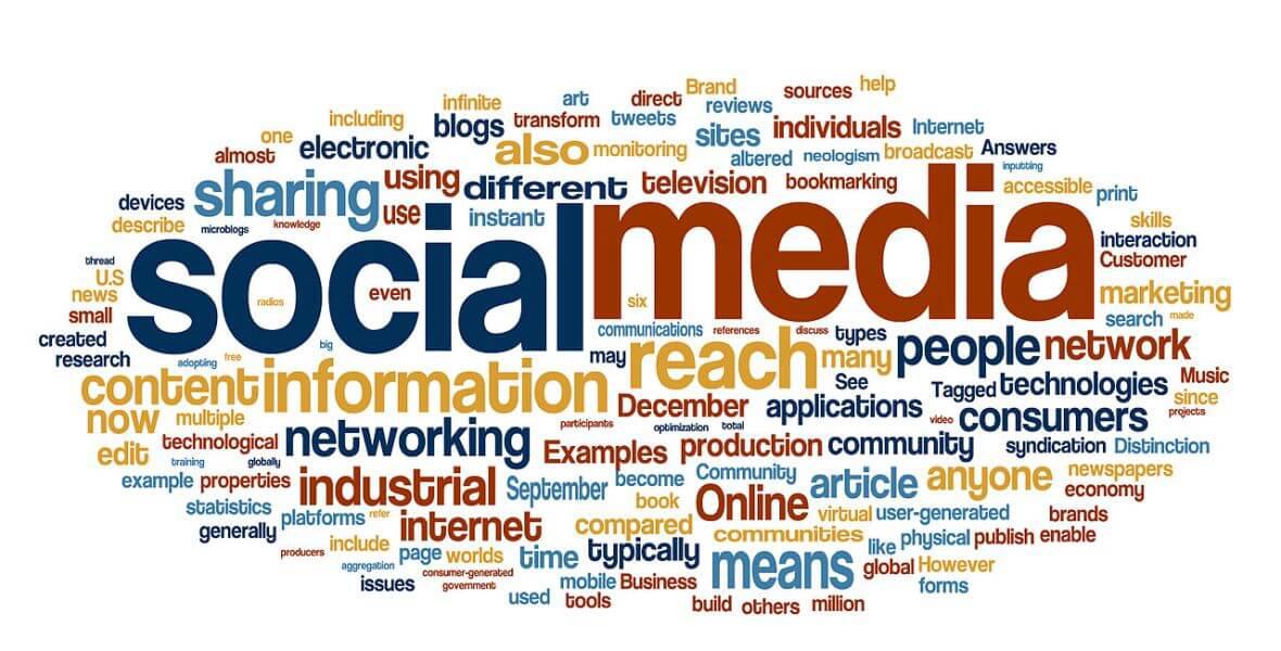 Social Media - Can you handle all these terms? 