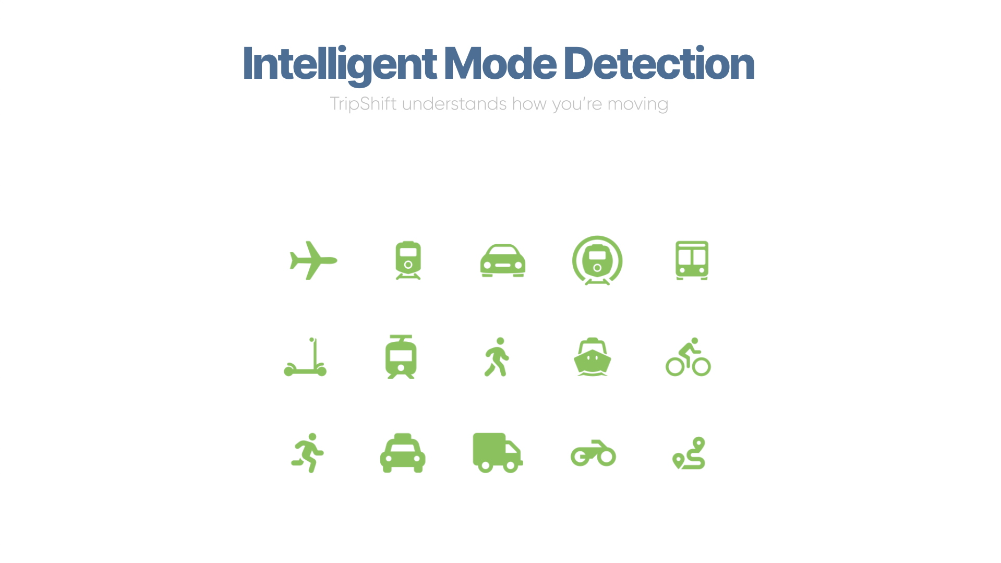 intelligent-mode-detection