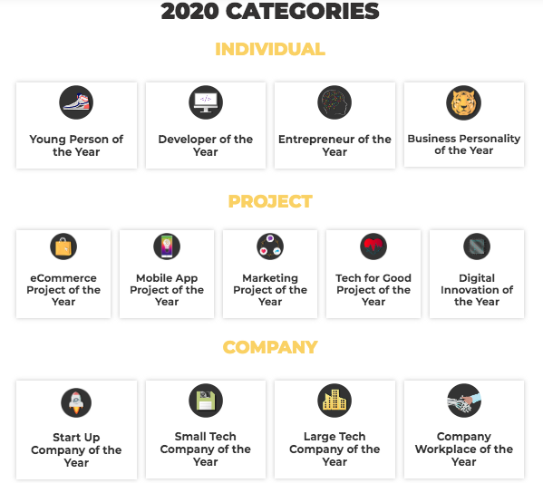 ddna award 2020 categories