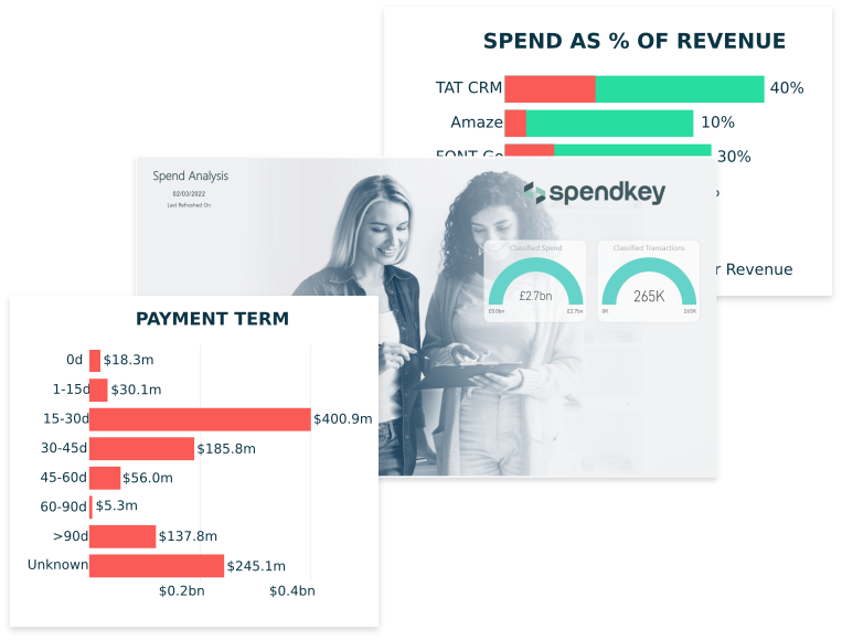 Spendkey - empowering businesses to make intelligent spend decisions 