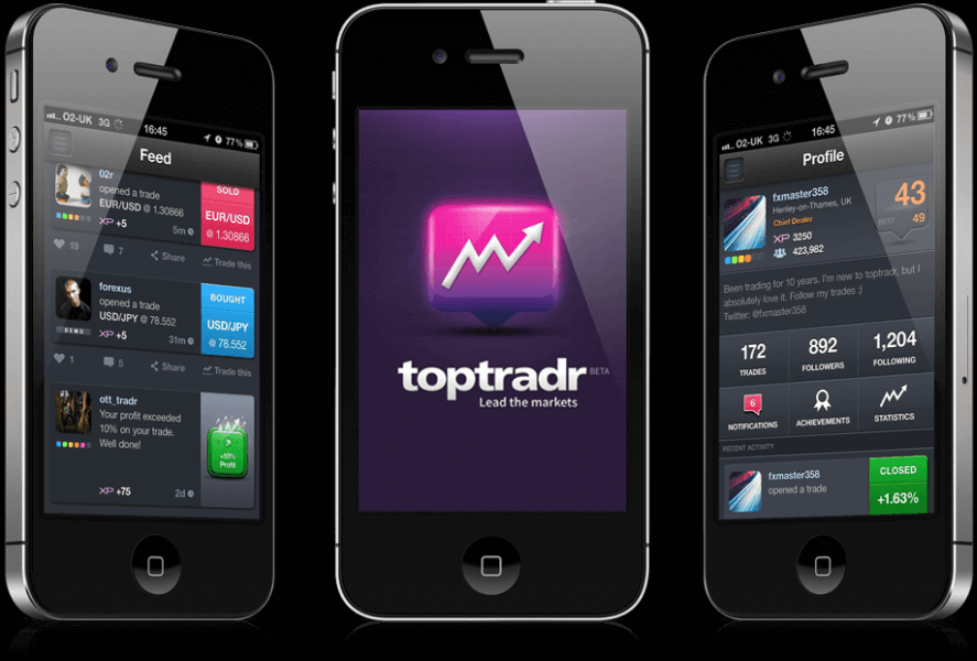 TopTradr In Action