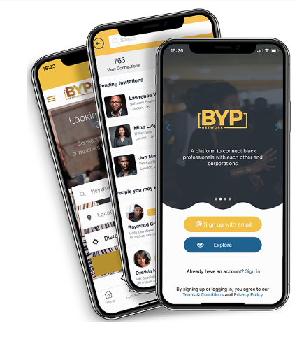 byp network