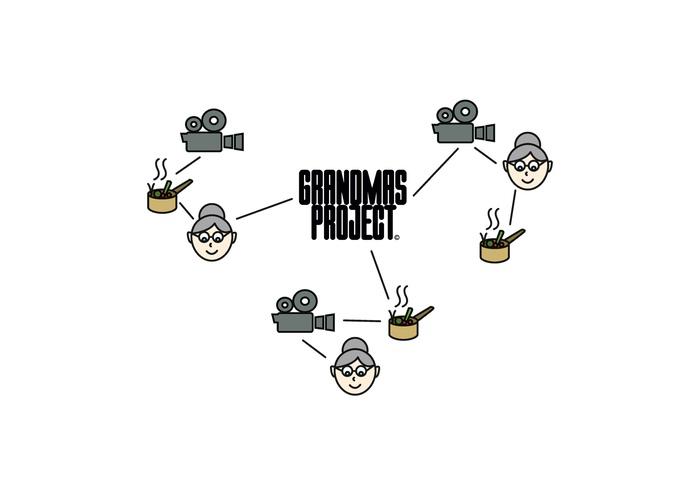 Grandma's Project