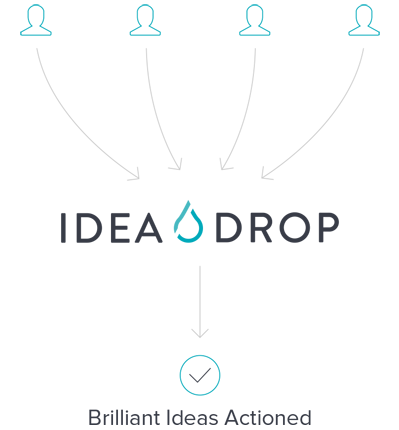 idea drop