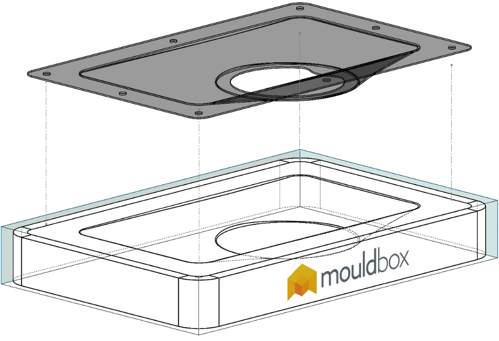 Mouldbox